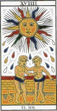 Die Karte der Sonne