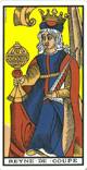 Königin der Kelche des Tarot